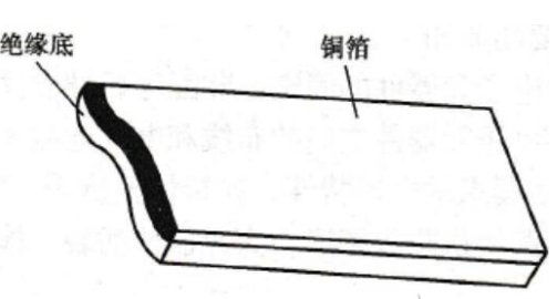 PCB材料组成_印制电路板分为哪几类