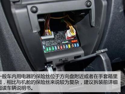 高性能汽车保险丝能确保车辆电路安全性