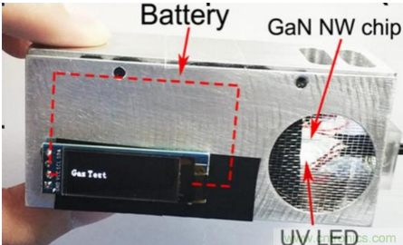 大连理工大学黄辉教授课题组研制出GaN纳米线气体传感器