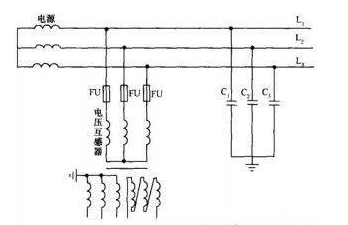 电压互感器熔断原因_电压互感器保险丝保护