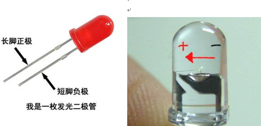 发光二极管参数_发光二极管正负极判断