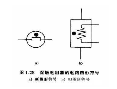 湿敏电阻器应用_湿敏电阻器参数