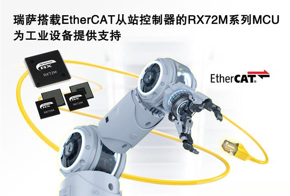 瑞萨电子推出RX微控制器MCU系列RX72M产品组
