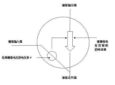 MOS管小电流发热原因_MOS管小电流发热严重怎么解决