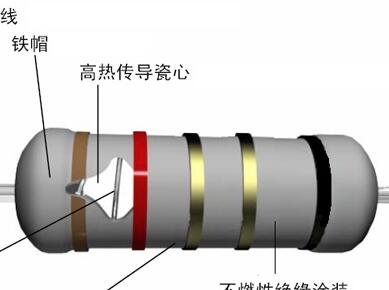 丽智不锈钢电阻的优点与缺点