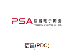 信昌贴片电容_贴片电容2220X7R222K3KV型号详情