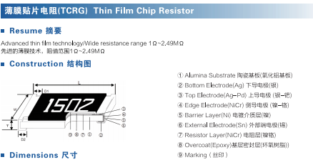 美隆高精密薄膜电阻1206 200KΩ ±1% 1/4W 50PPM详情