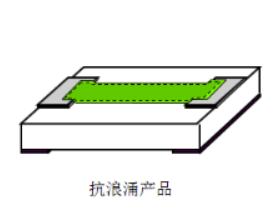 美隆抗浪涌贴片电阻0805 1.4Ω ±1% 1/3W型号详情