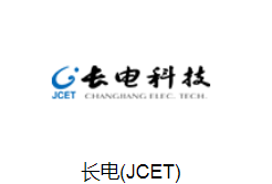 长电三极管(晶体管)2SC1383 C1383 TO-92L 120-240详情