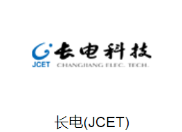 长电三极管_晶体管BCX19 U1型号详情