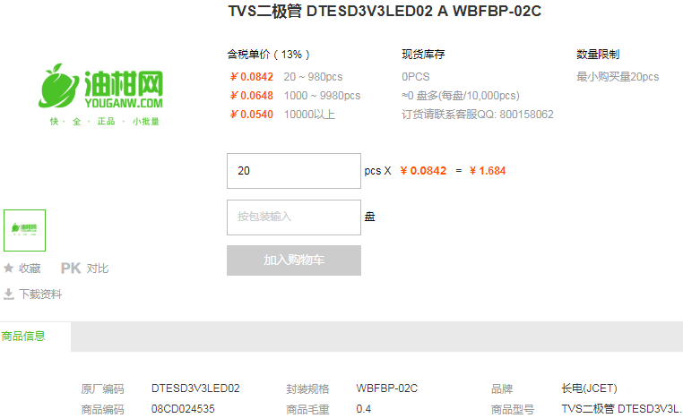 长电TVS二极管DTESD3V3LED02 A型号详情