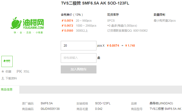 晶导微TVS二极管SMF6.5A AK型号详情