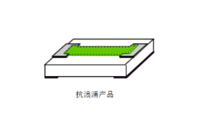 厚声抗浪涌贴片电阻2512 200KΩ ±5% 2W型号详情