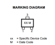 LRC数字晶体管LDTA143ZM3T5G 50V 100mA PNP型号